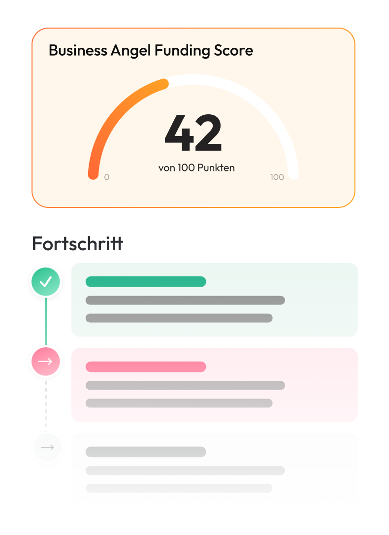 Eine Illustration zeigt den Funding-Ready-Score.
