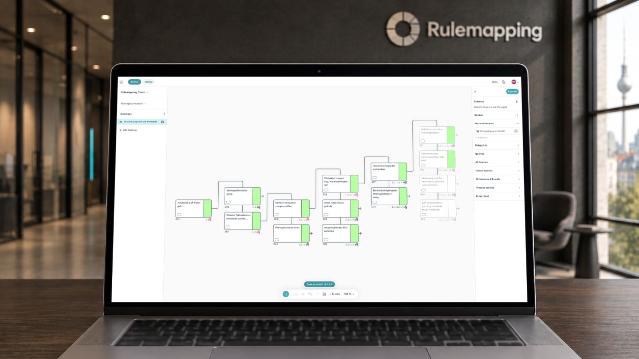 Rulemapping Teamfoto