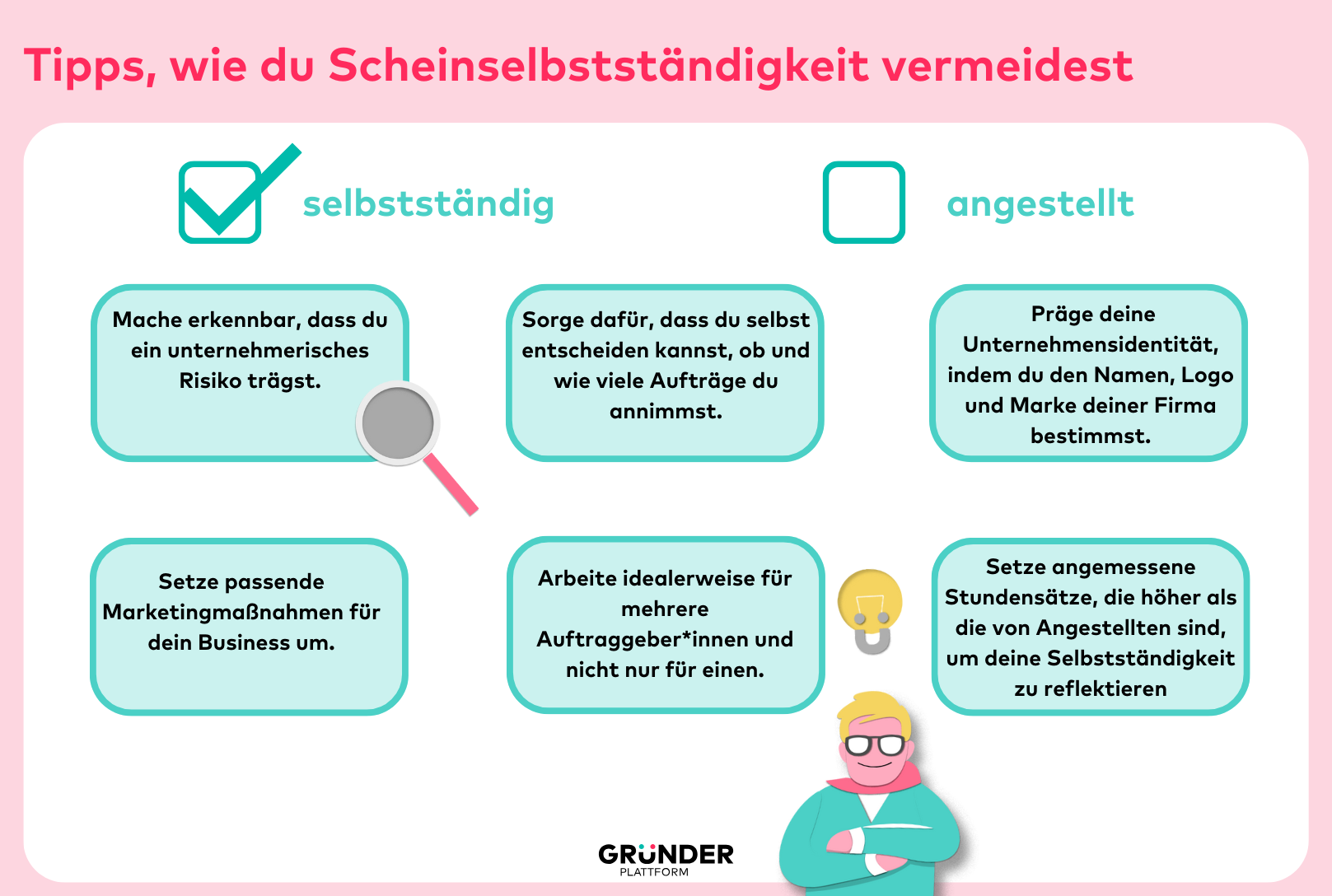 Eine Grafik die erklärt wie man eine Scheinselbständigkeit vermeidest