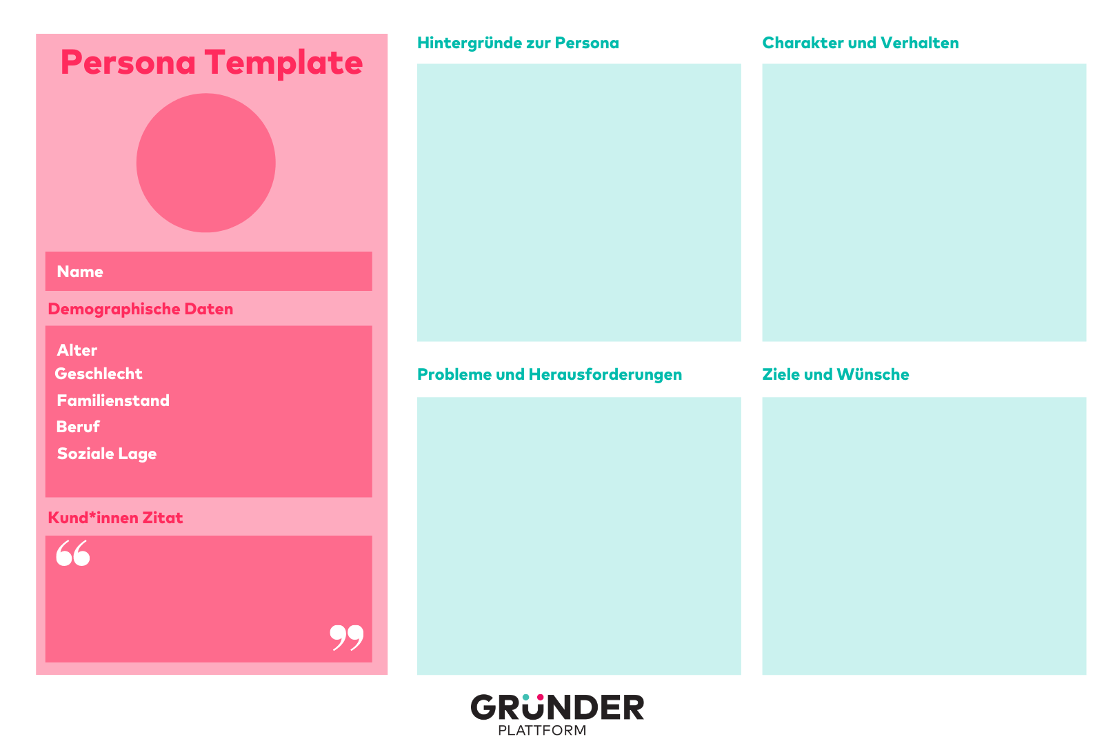 Buyer Persona Template