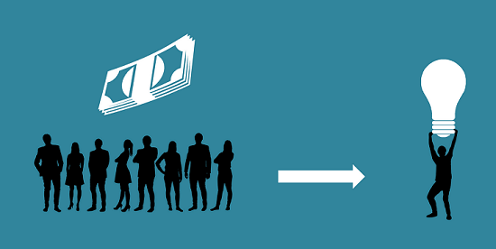 Grafische Erklärung von Crowdinvesting