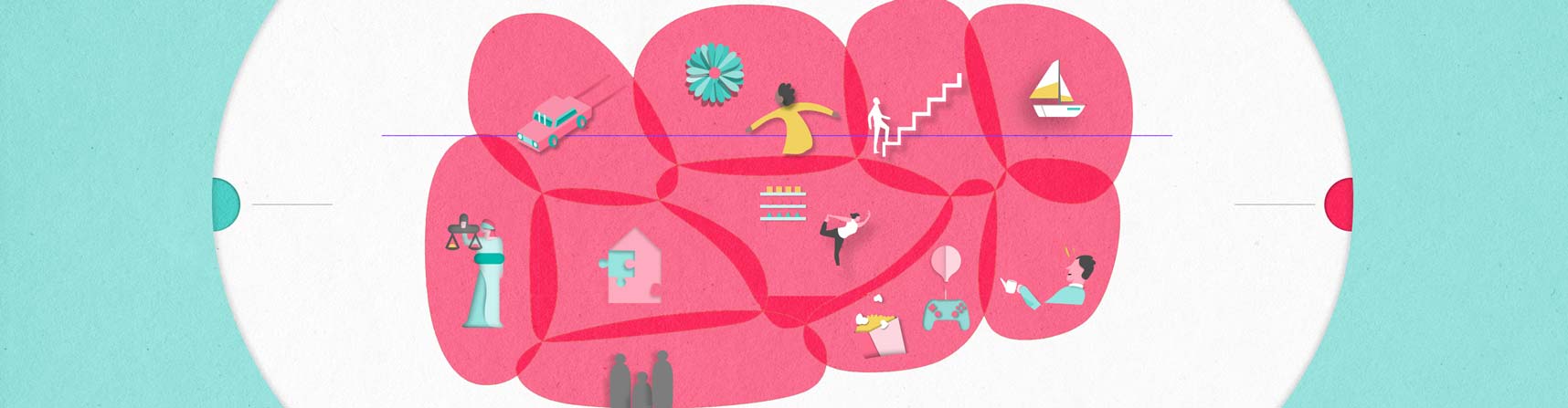 Sinus Milieu Headerbild