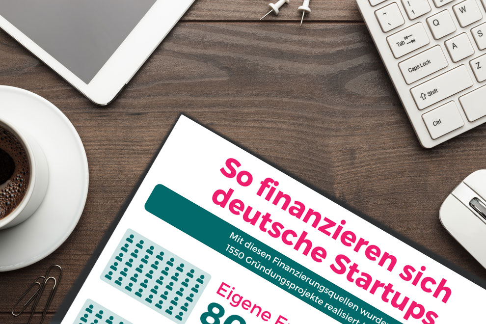 Schreibtisch mit Büro-Utensilien und Dokument